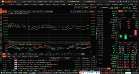 7.16A股实盘:澄星股份强势5板是否改变新周期?久违的5板你敢上吗?